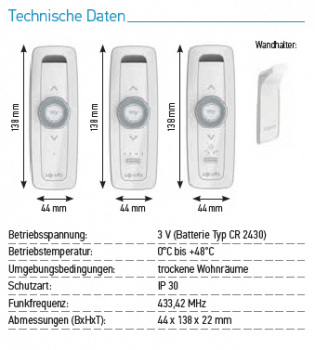 Preview: Situo 1 Variation RTS II